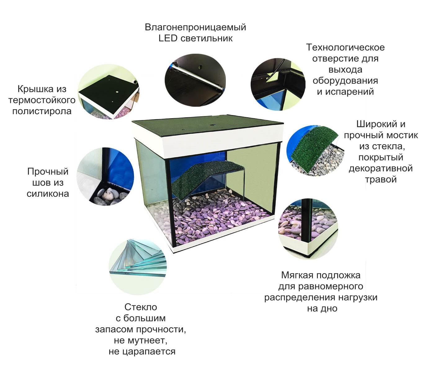 Крышки и светильники (под заказ) - купить в интернет-магазине Лавка Аквариумиста